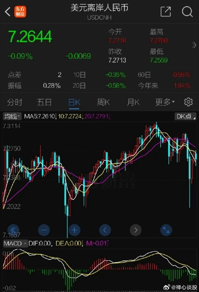 原油期货12月6日主力小幅下跌1.94% 收报526.0元
