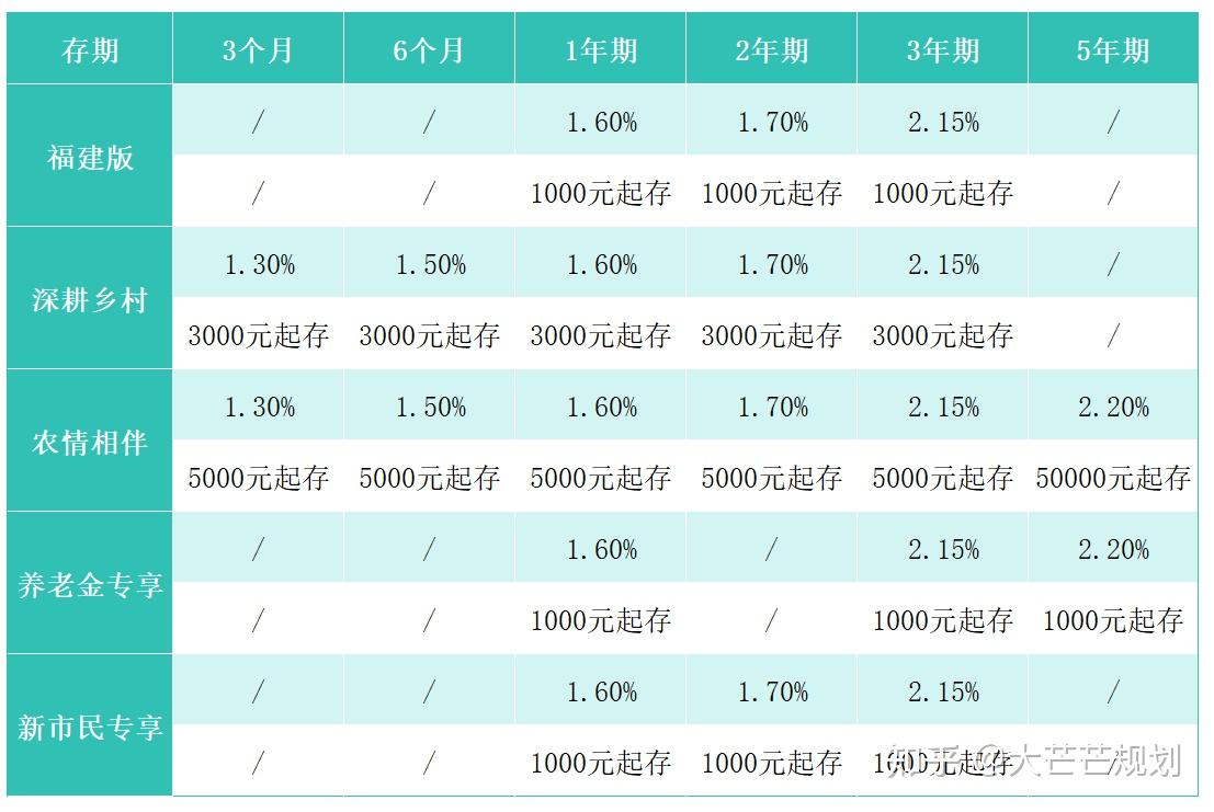 （2024年12月9日）今日美燕麦期货最新价格行情