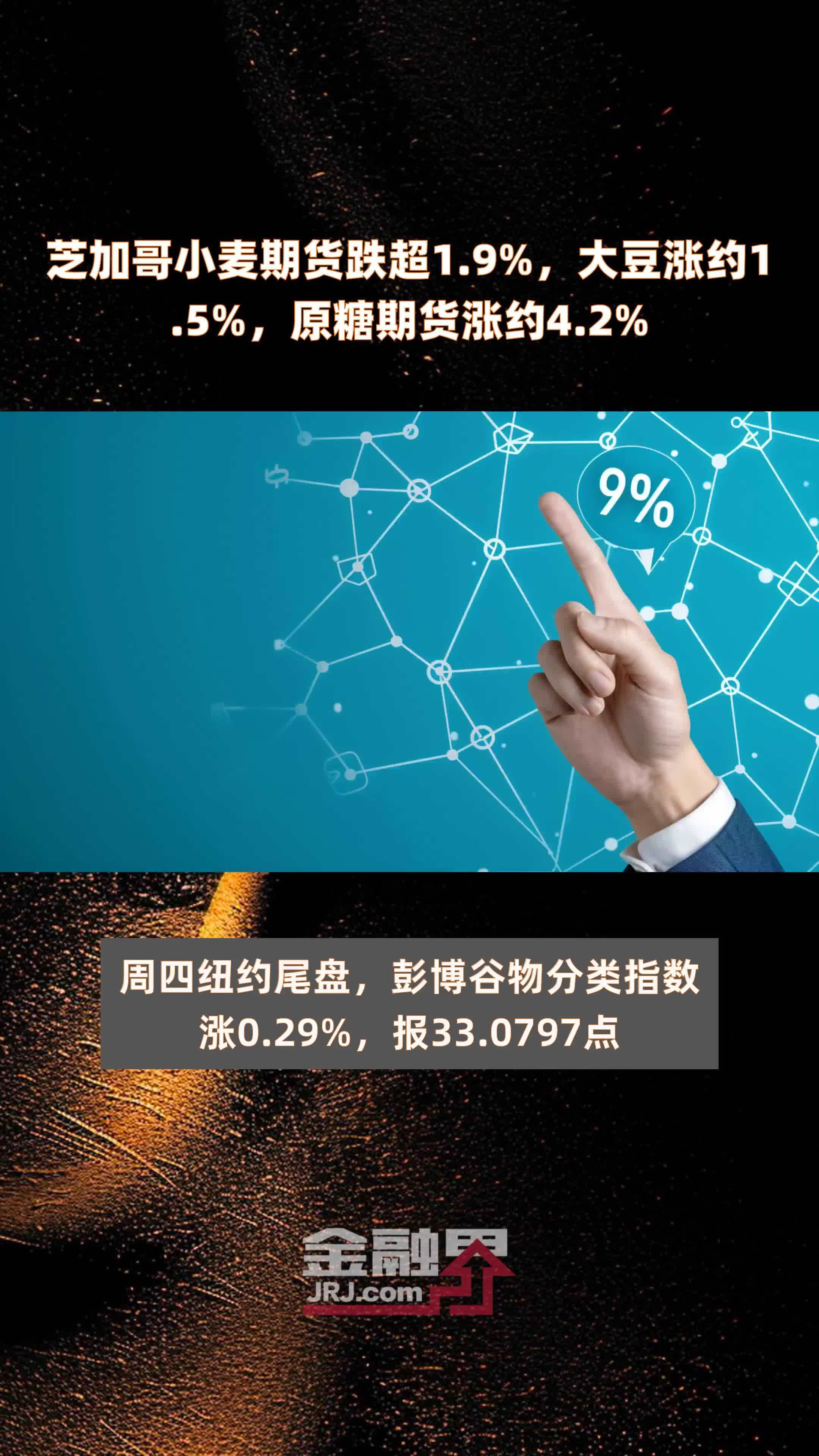 （2024年12月9日）今日小麦期货和美小麦价格行情查询