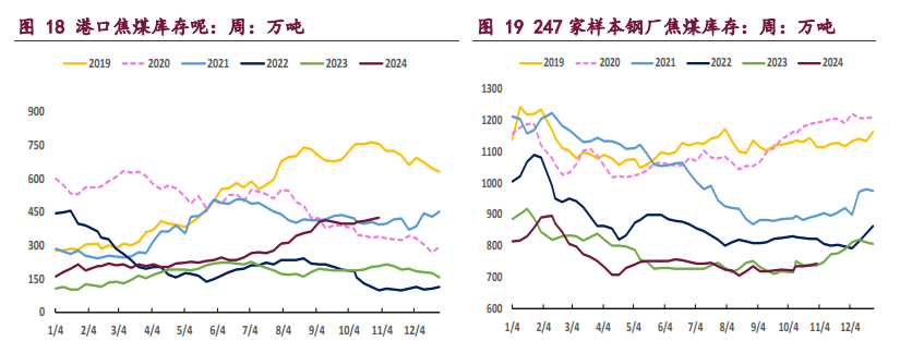 原油暂无强劲利好驱动 价格或以弱势震荡为主