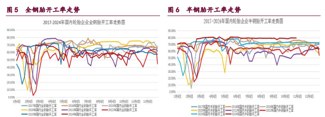 原油暂无强劲利好驱动 价格或以弱势震荡为主