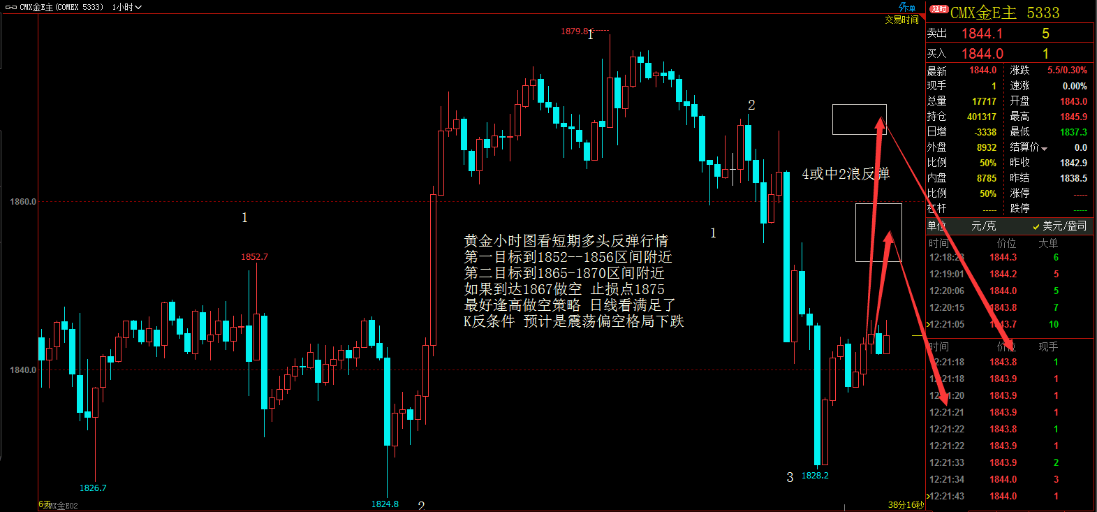 （2024年12月10日）美国纽约原油期货最新行情价格查询