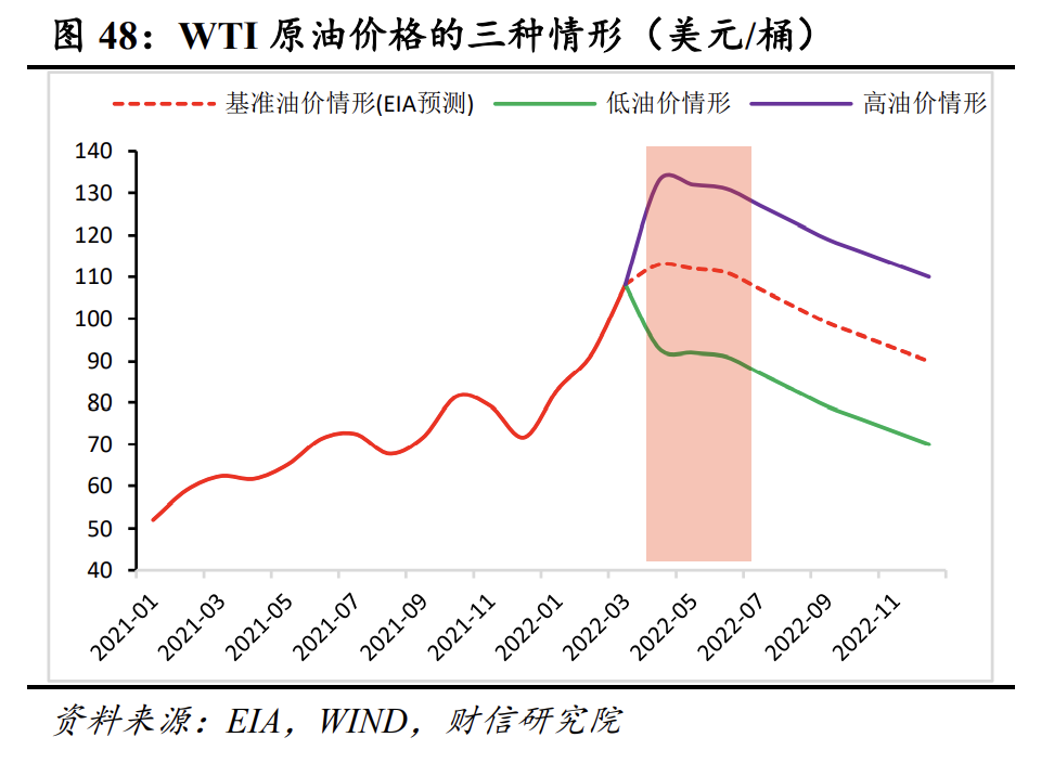 国内政策利好对商品带来短线刺激 油价企稳震荡