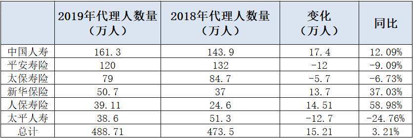 株洲以维资收益为房屋再添“安全锁”——房屋保险制度改革试点“株洲模式”再升级