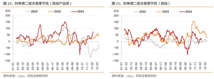 非银存款自律倡议落地 银行理财迎“三变”