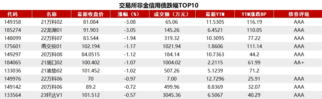 货币政策转向“适度宽松” 加力推动经济回升向好