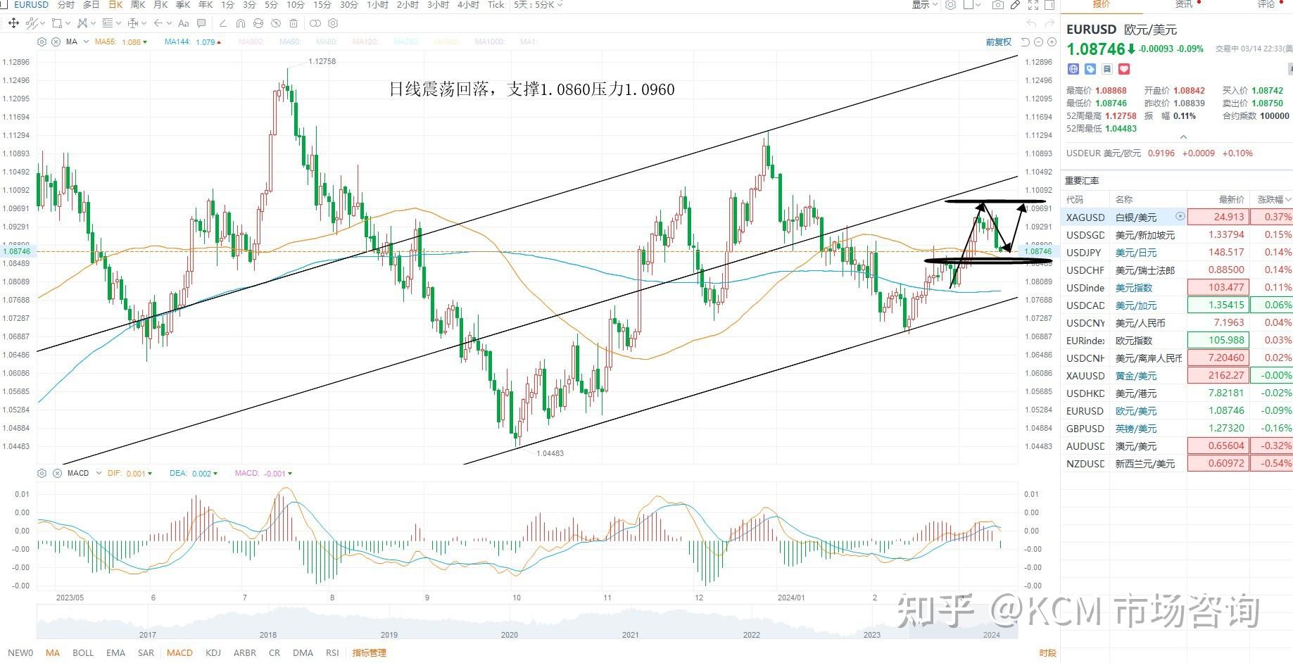 （2024年12月11日）美国纽约原油期货最新行情价格查询