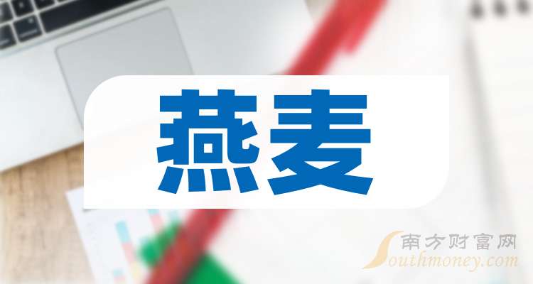 （2024年12月12日）今日美燕麦期货最新价格行情