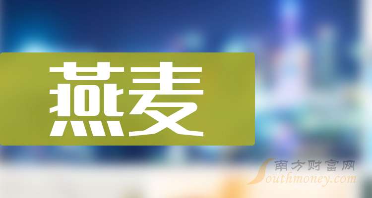 （2024年12月12日）今日美燕麦期货最新价格行情