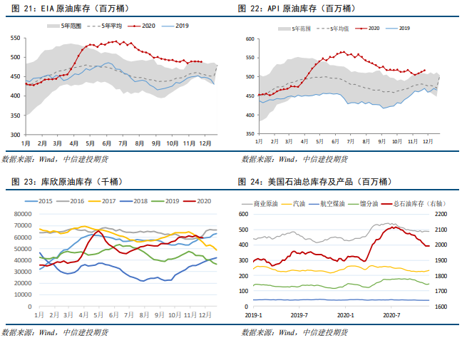 (2024年12月13日)美国纽约原油期货最新行情价格查询
