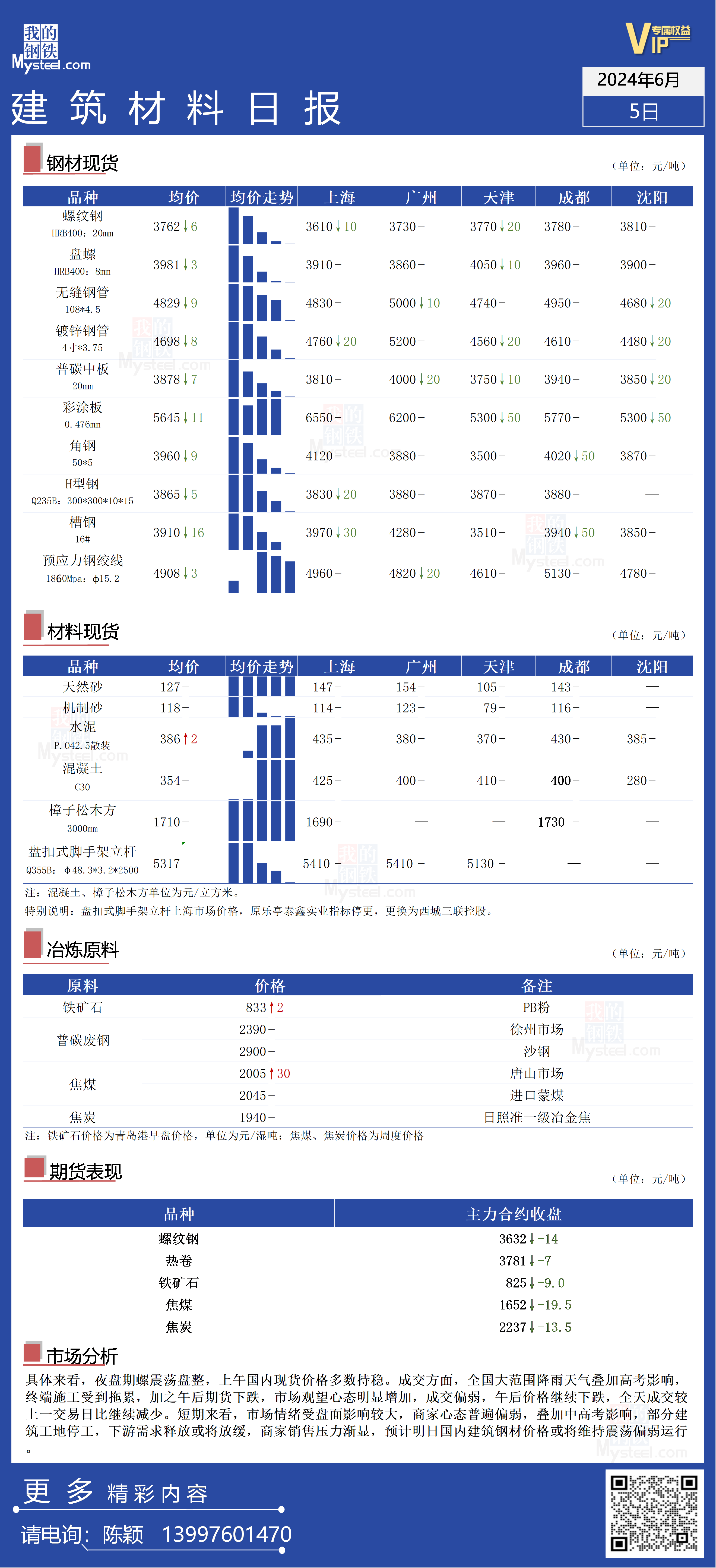 经济刺激提振需求前景 原油短期维持震荡反弹