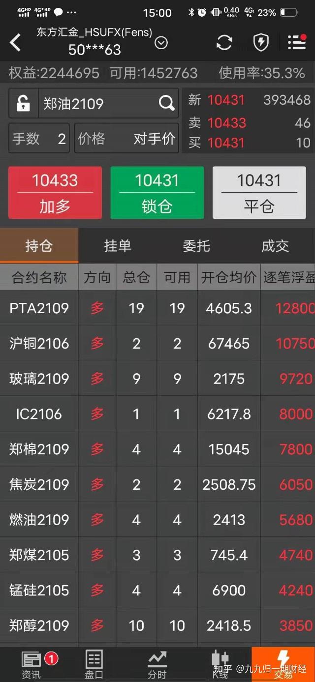 12月16日收盘原油期货资金流入2.73亿元