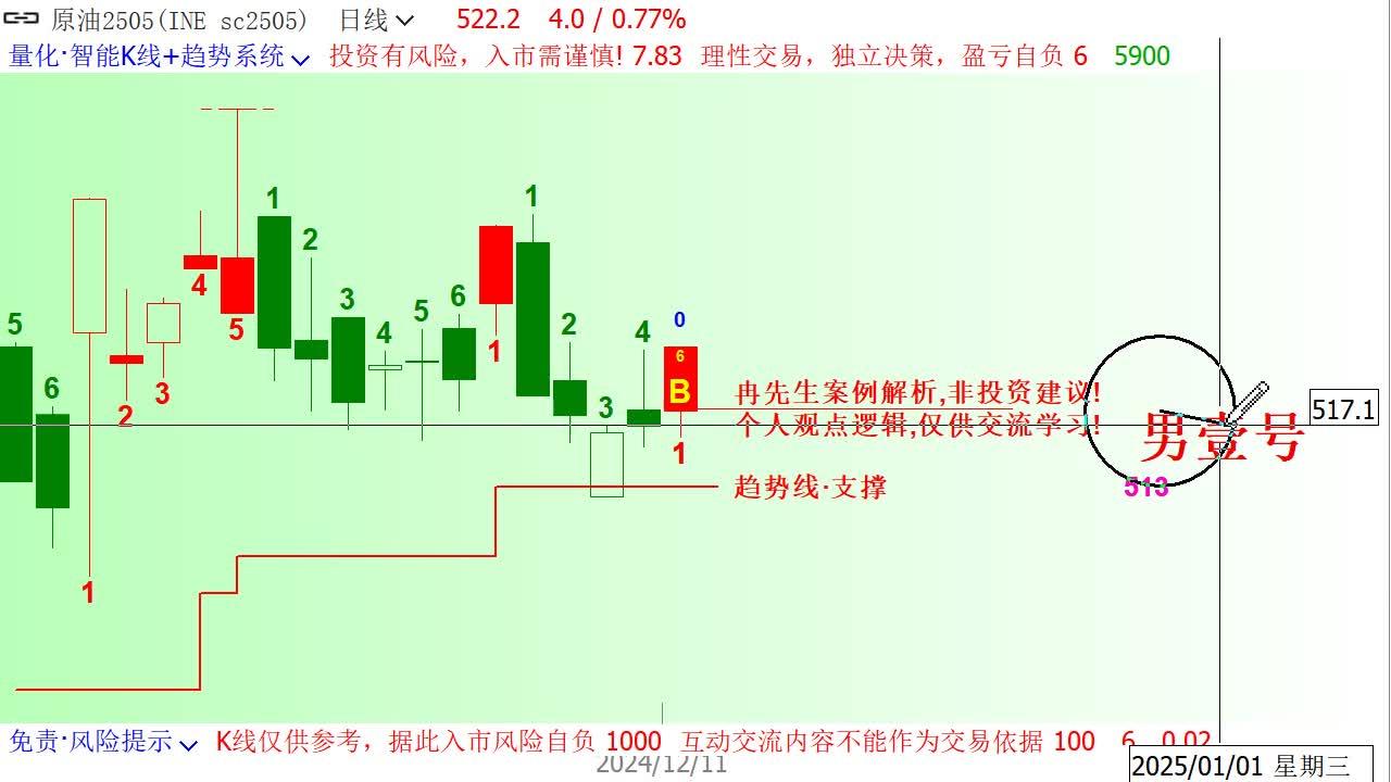（2024年12月16日）今日原油期货和美原油最新价格行情