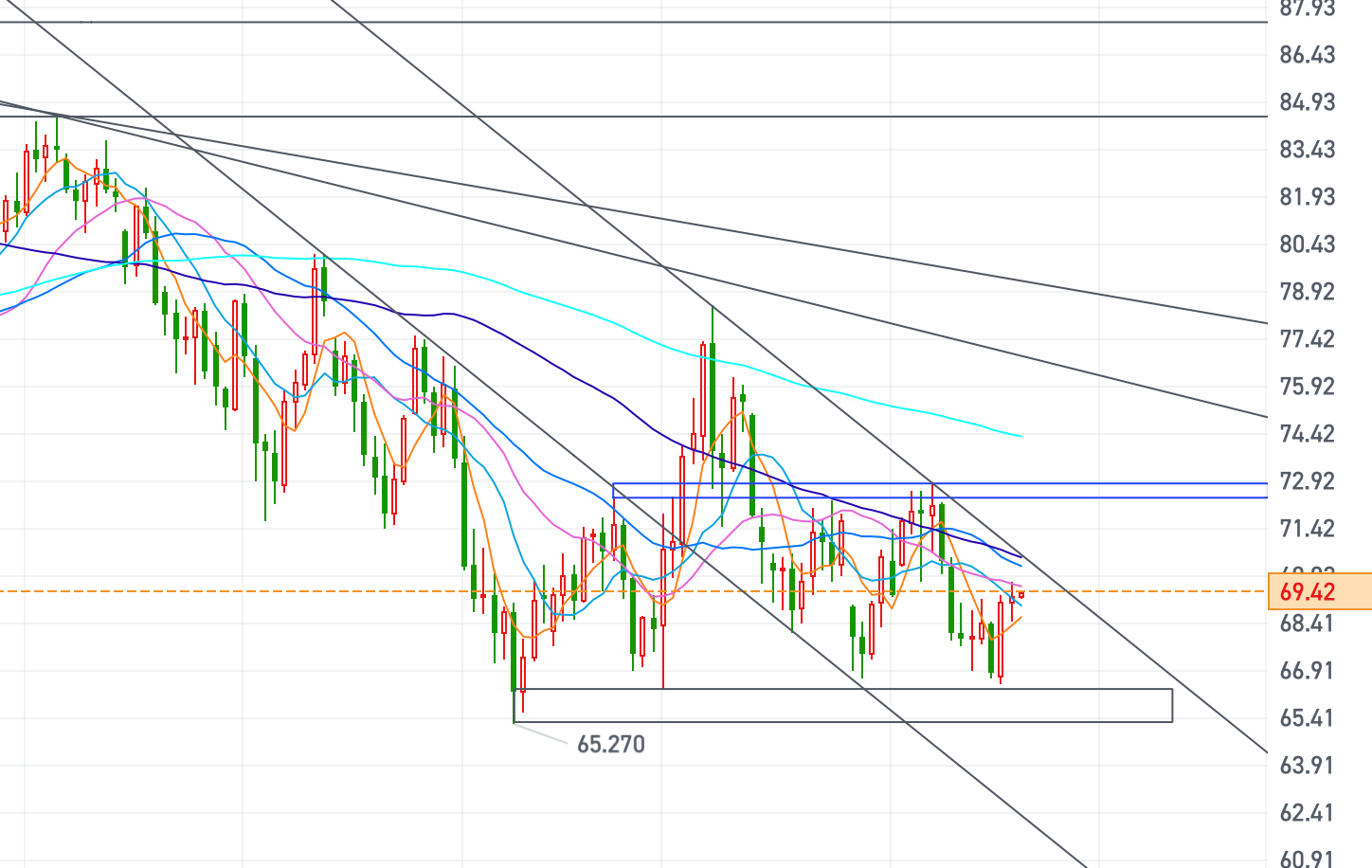 （2024年12月16日）今日原油期货和美原油最新价格行情