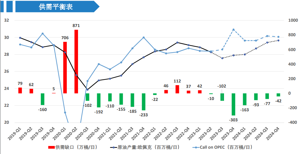 （2024年12月17日）美国纽约原油期货最新行情价格查询