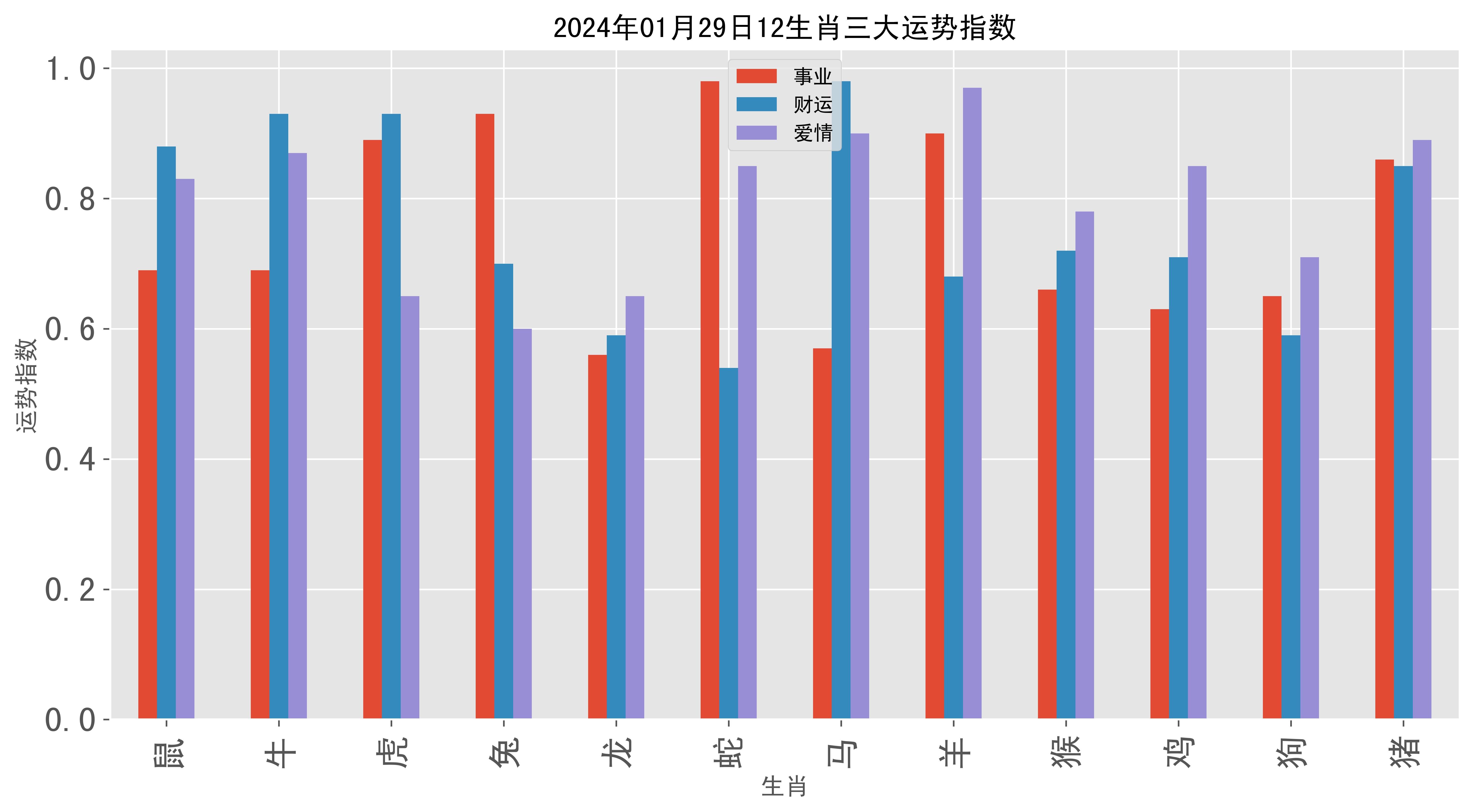 （2024年12月17日）今日美小麦期货最新价格行情查询