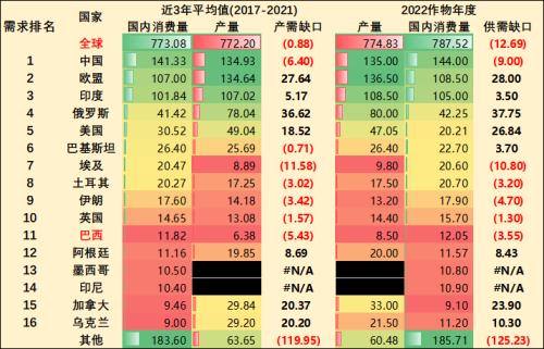 （2024年12月17日）今日美小麦期货最新价格行情查询