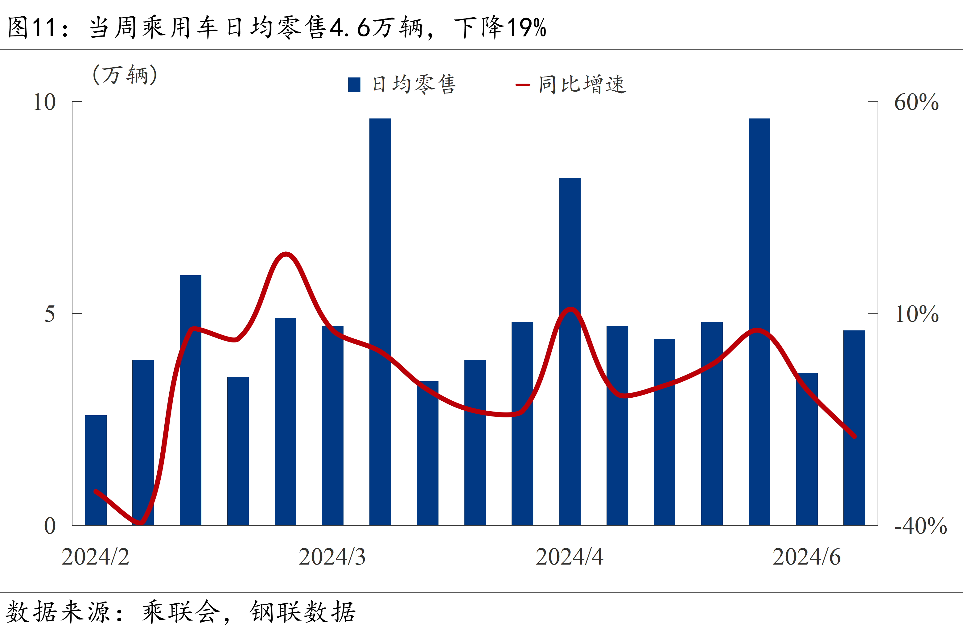 落实两项货币政策工具 支持资本市场稳定发展