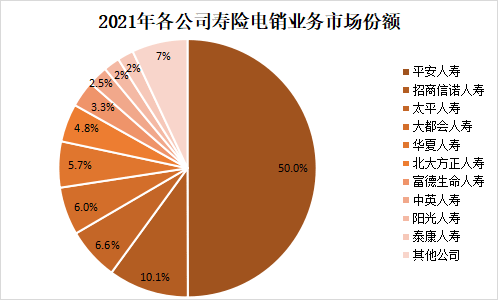 招商信诺大健康战略再进阶：聚焦全生命周期 构建一体化健康管理服务生态
