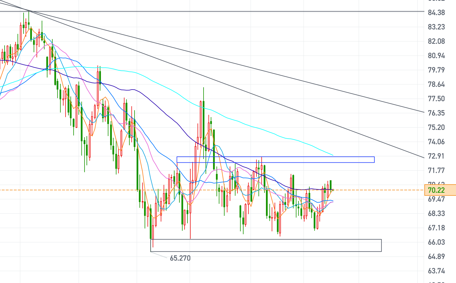 （2024年12月19日）今日原油期货和美原油最新价格行情