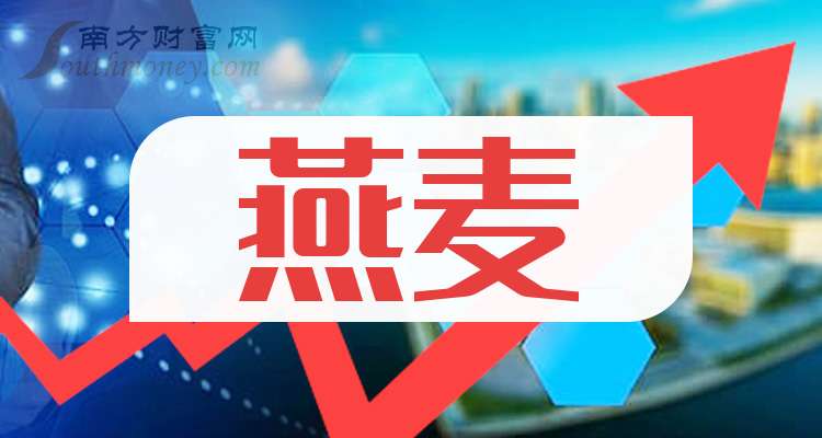 （2024年12月19日）今日美燕麦期货最新价格行情
