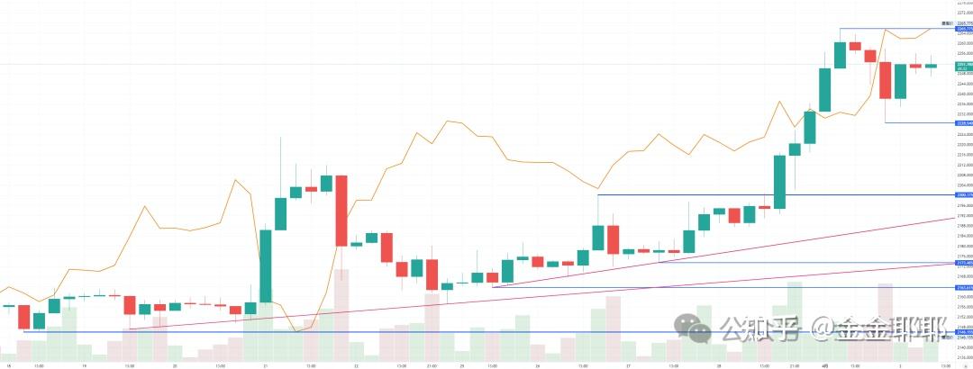（2024年12月19日）美国纽约原油期货最新行情价格查询