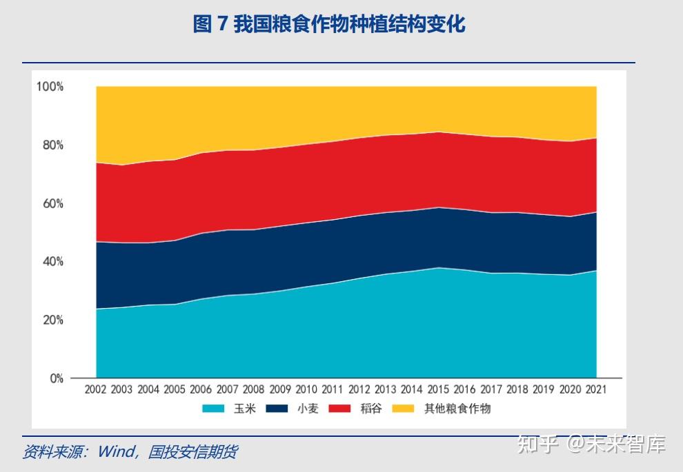 （2024年12月19日）今日美小麦期货最新价格行情查询