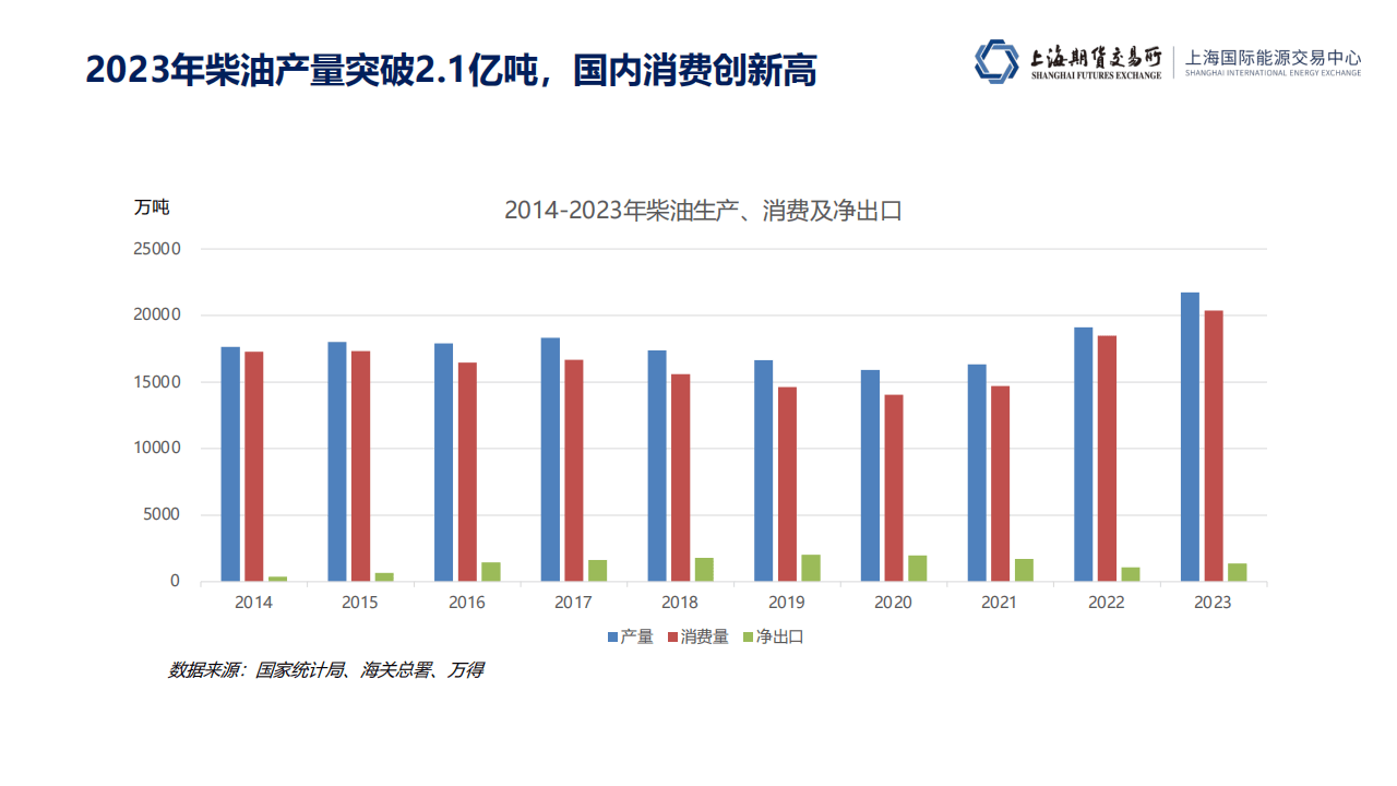 （2024年12月20日）美国纽约原油期货最新行情价格查询