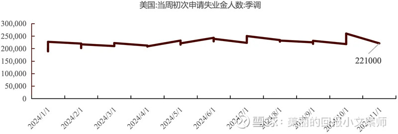 美联储对宏观资产冲击仍在作用市场 油价震荡转弱