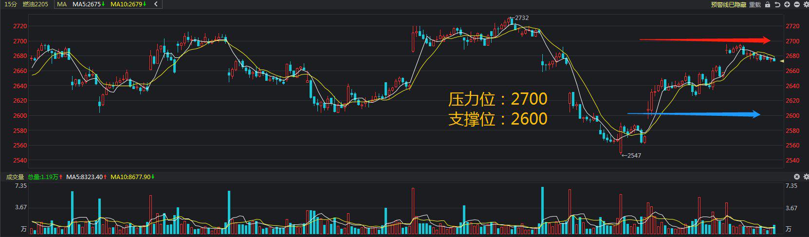 （2024年12月23日）美国纽约原油期货最新行情价格查询
