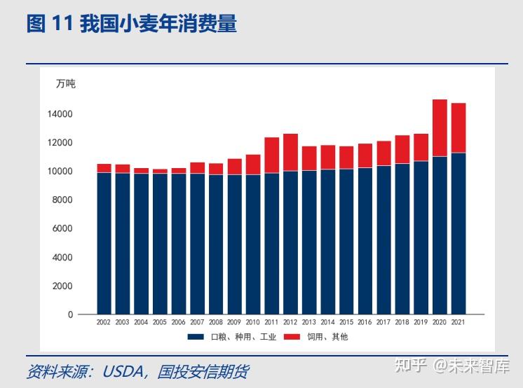 （2024年12月23日）今日美小麦期货最新价格行情查询