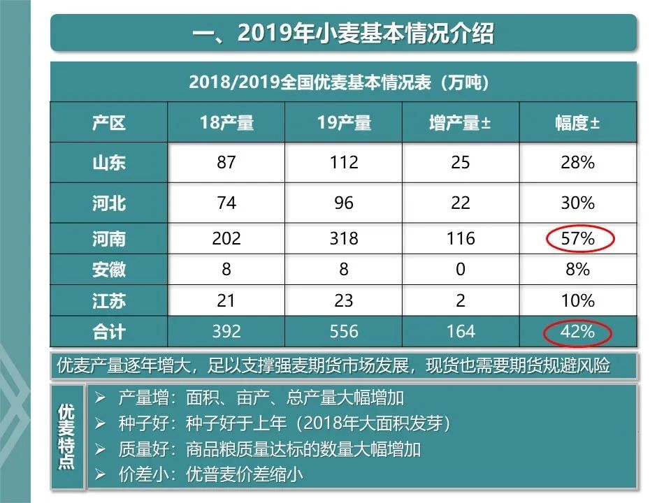 （2024年12月24日）今日美小麦期货最新价格行情查询
