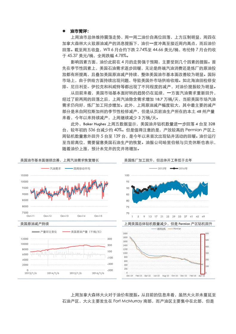 假日前交易清淡导致期价不断反复 油价短期维持震荡