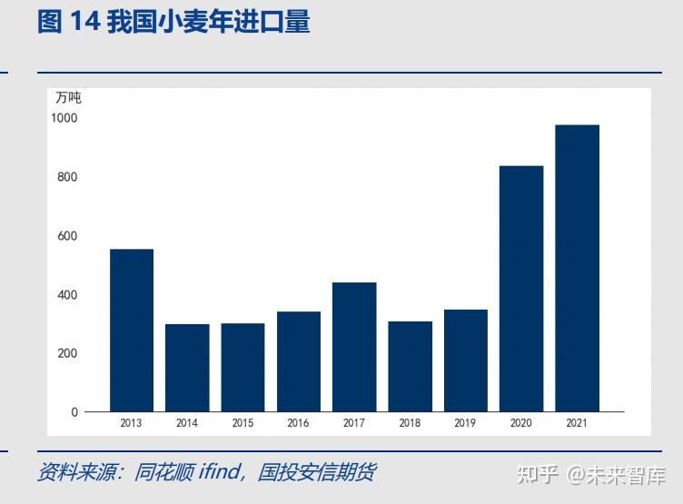 （2024年12月25日）今日美小麦期货最新价格行情查询