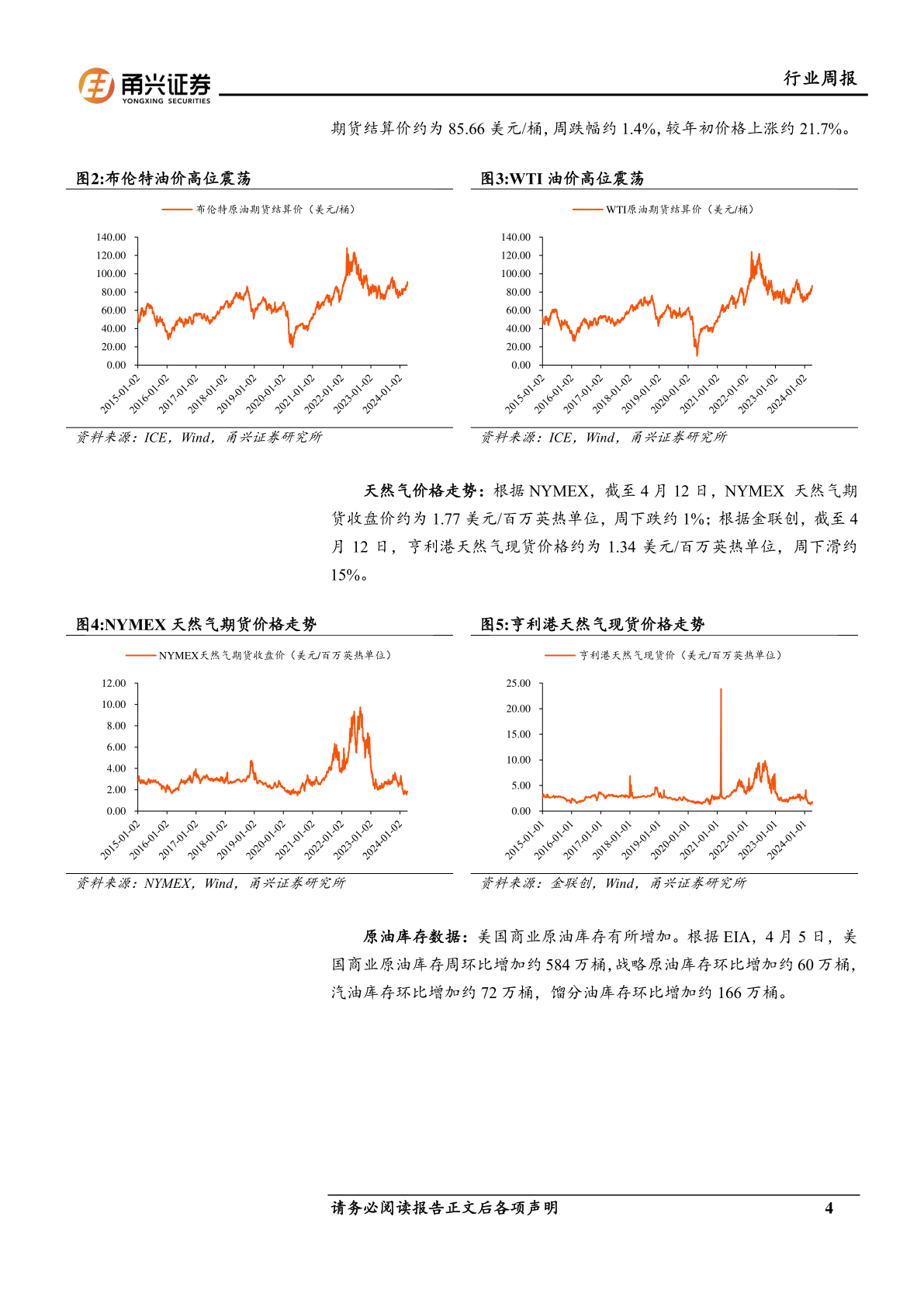 原油：API库存降幅超预期 油价小幅反弹