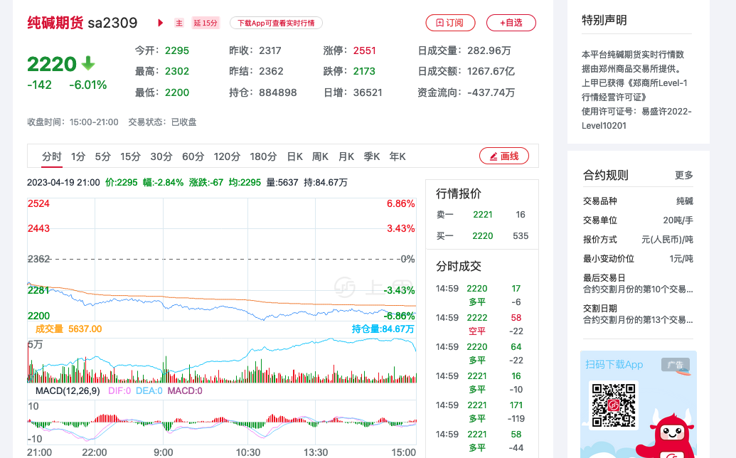 （2024年12月26日）美国纽约原油期货最新行情价格查询