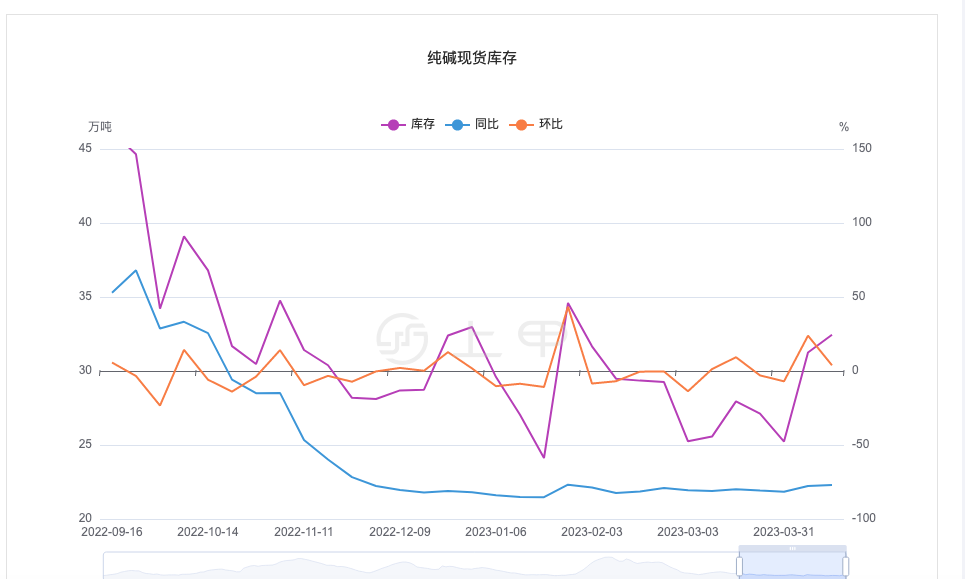 （2024年12月26日）美国纽约原油期货最新行情价格查询