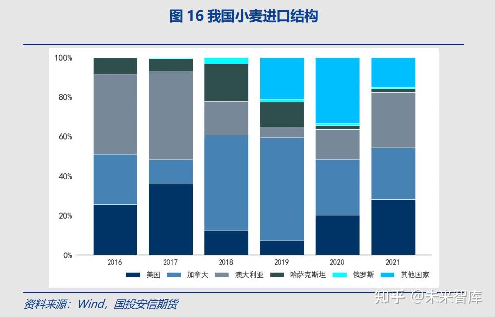 （2024年12月26日）今日美小麦期货最新价格行情查询
