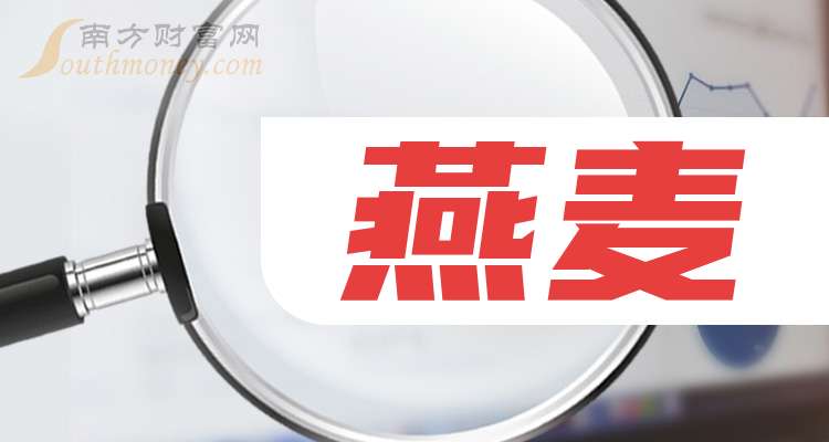 （2024年12月27日）今日美燕麦期货最新价格行情