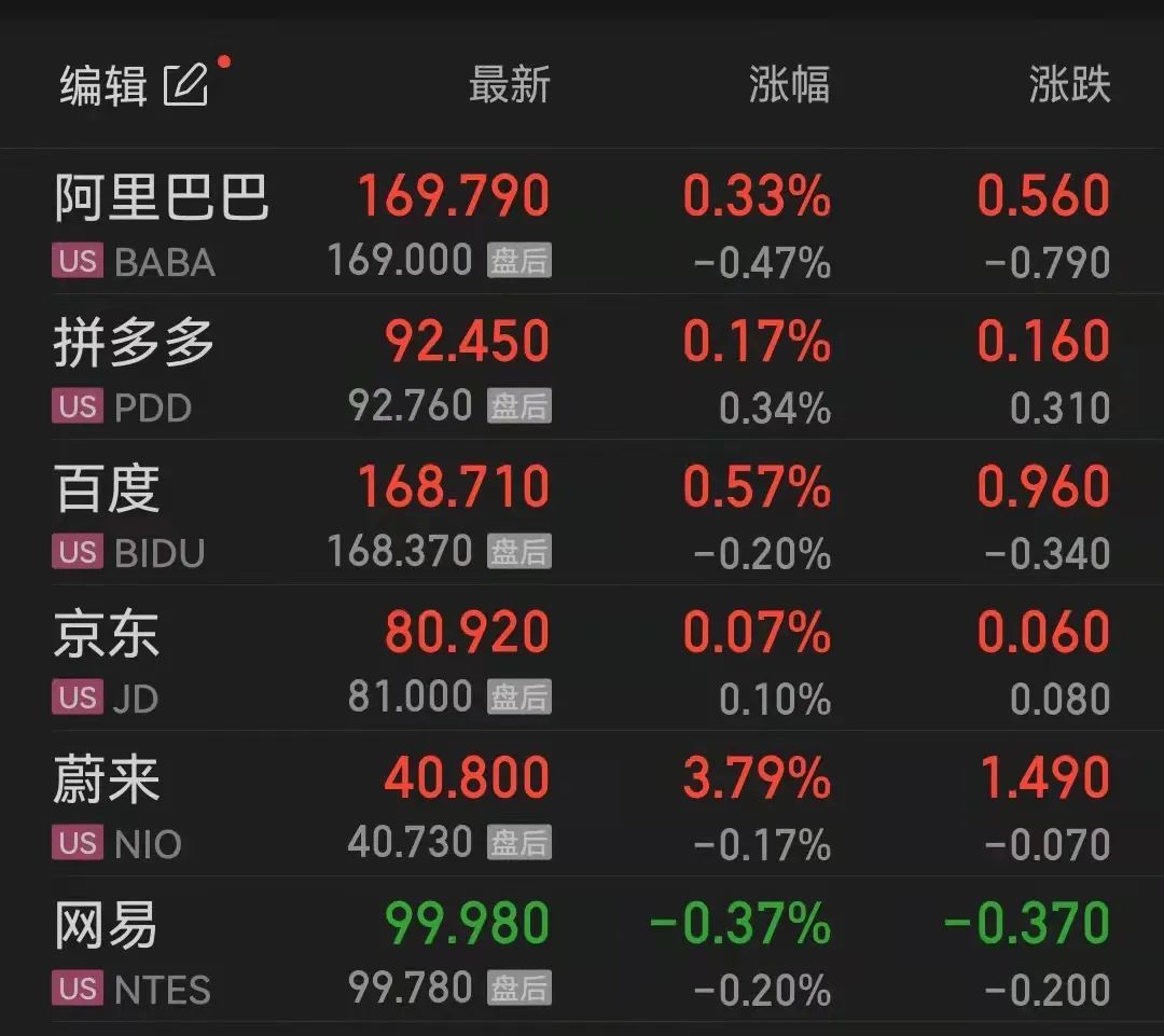 原油期货12月30日主力小幅上涨0.31% 收报549.8元