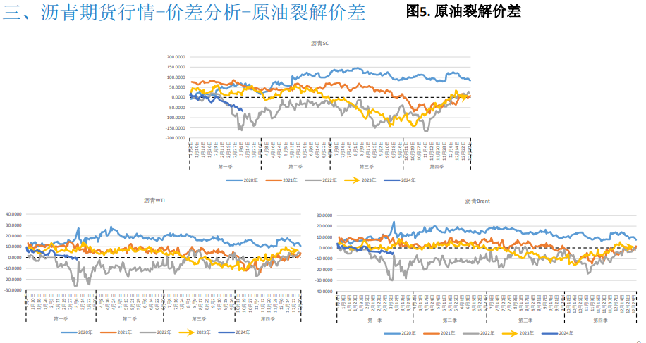 （2024年12月31日）美国纽约原油期货最新行情价格查询