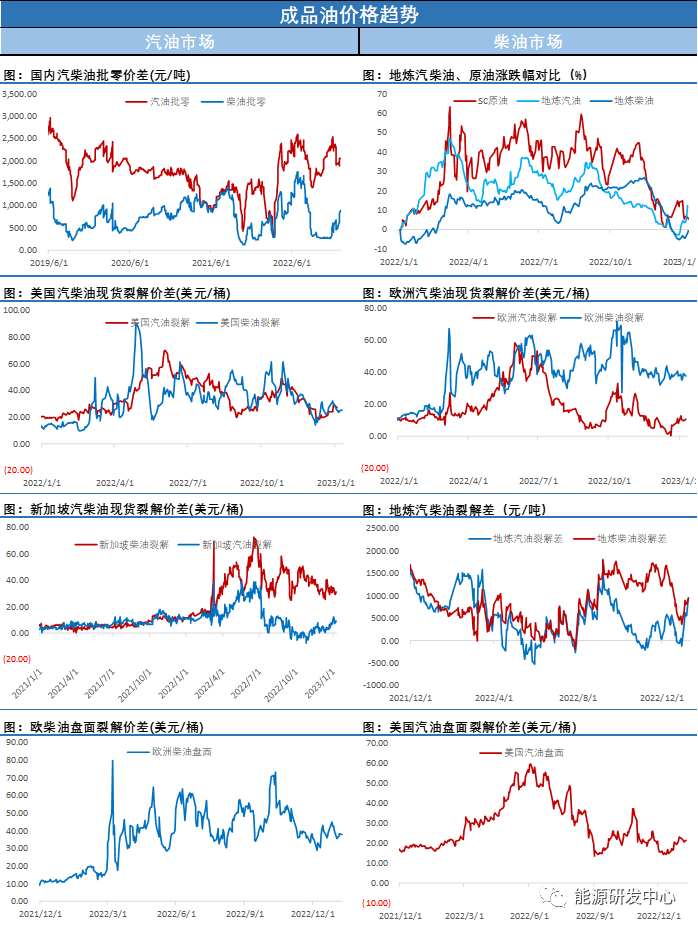 （2024年12月31日）美国纽约原油期货最新行情价格查询