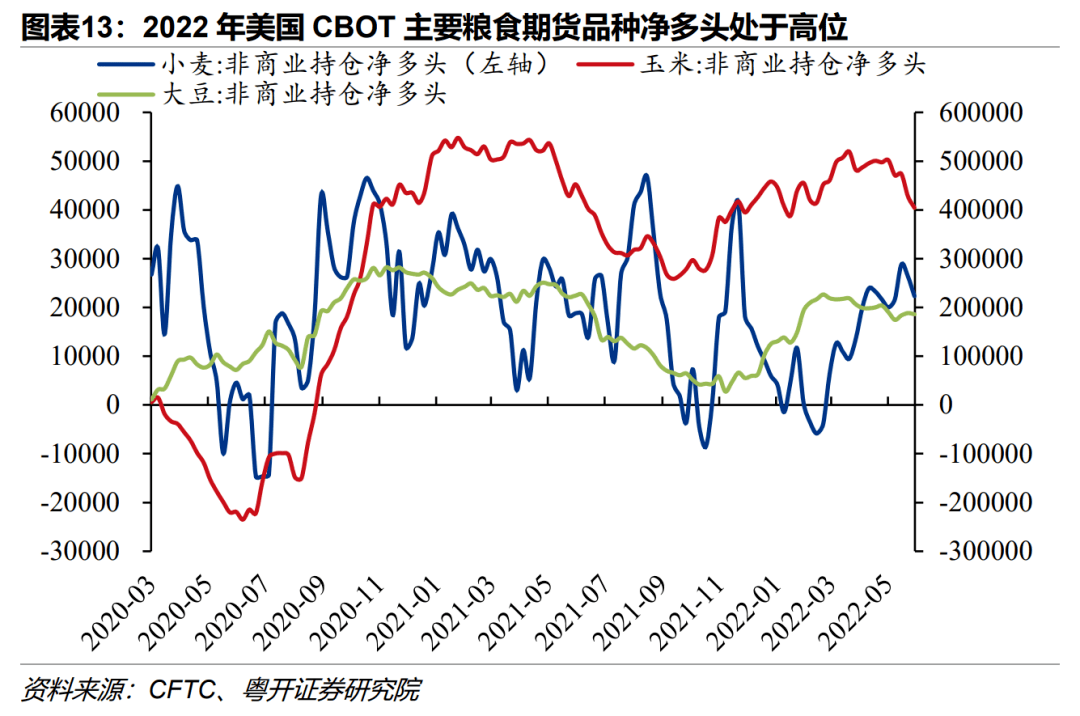 （2024年12月30日）今日美小麦期货最新价格行情查询