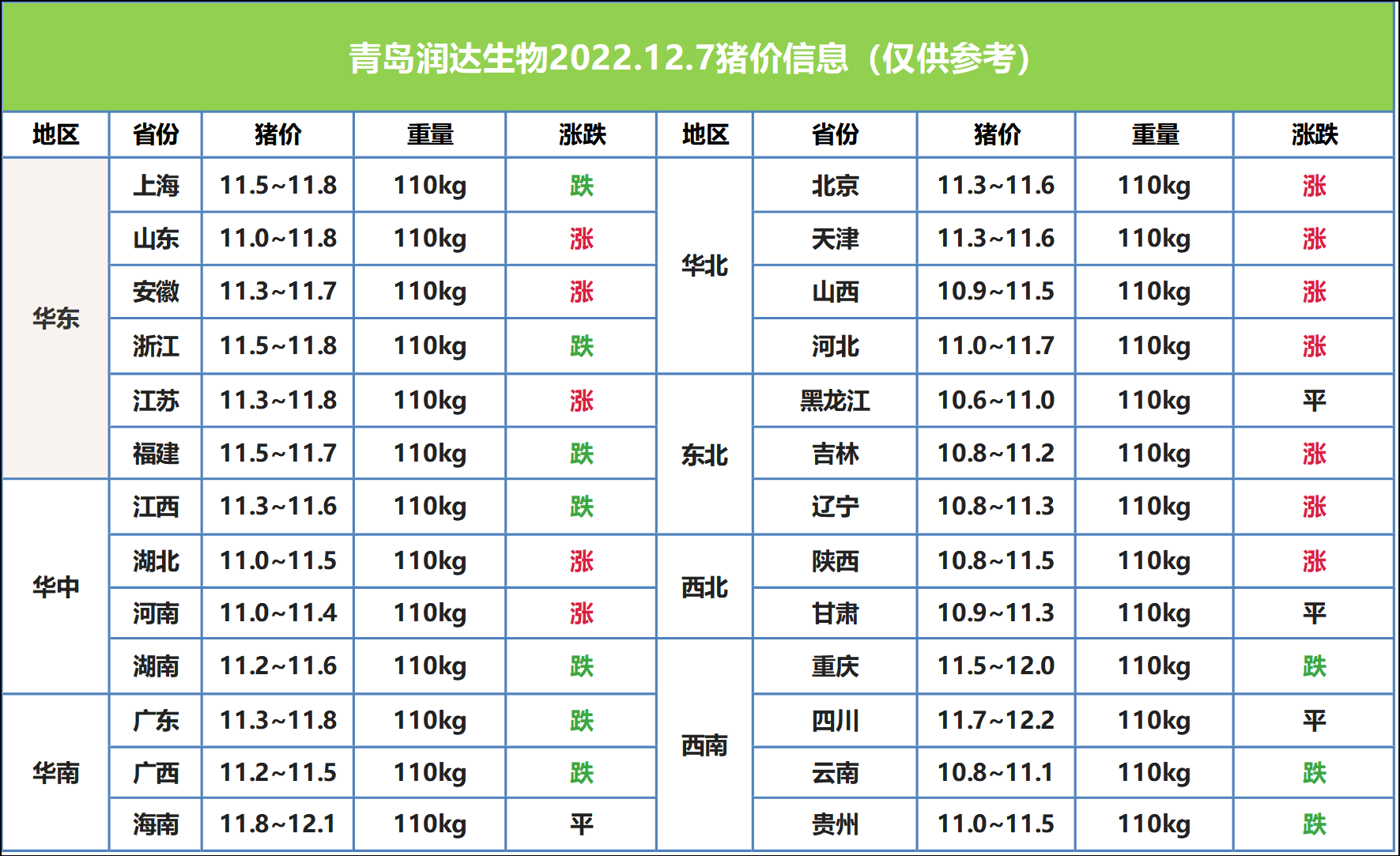 （2024年12月31日）今日美小麦期货最新价格行情查询