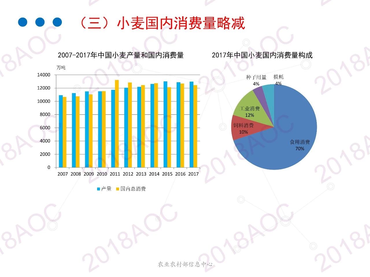 （2025年1月3日）今日美小麦期货最新价格行情查询