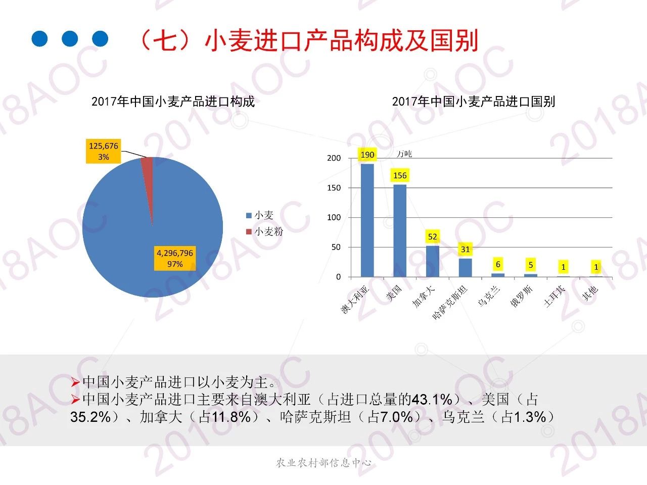 （2025年1月6日）今日小麦期货和美小麦价格行情查询