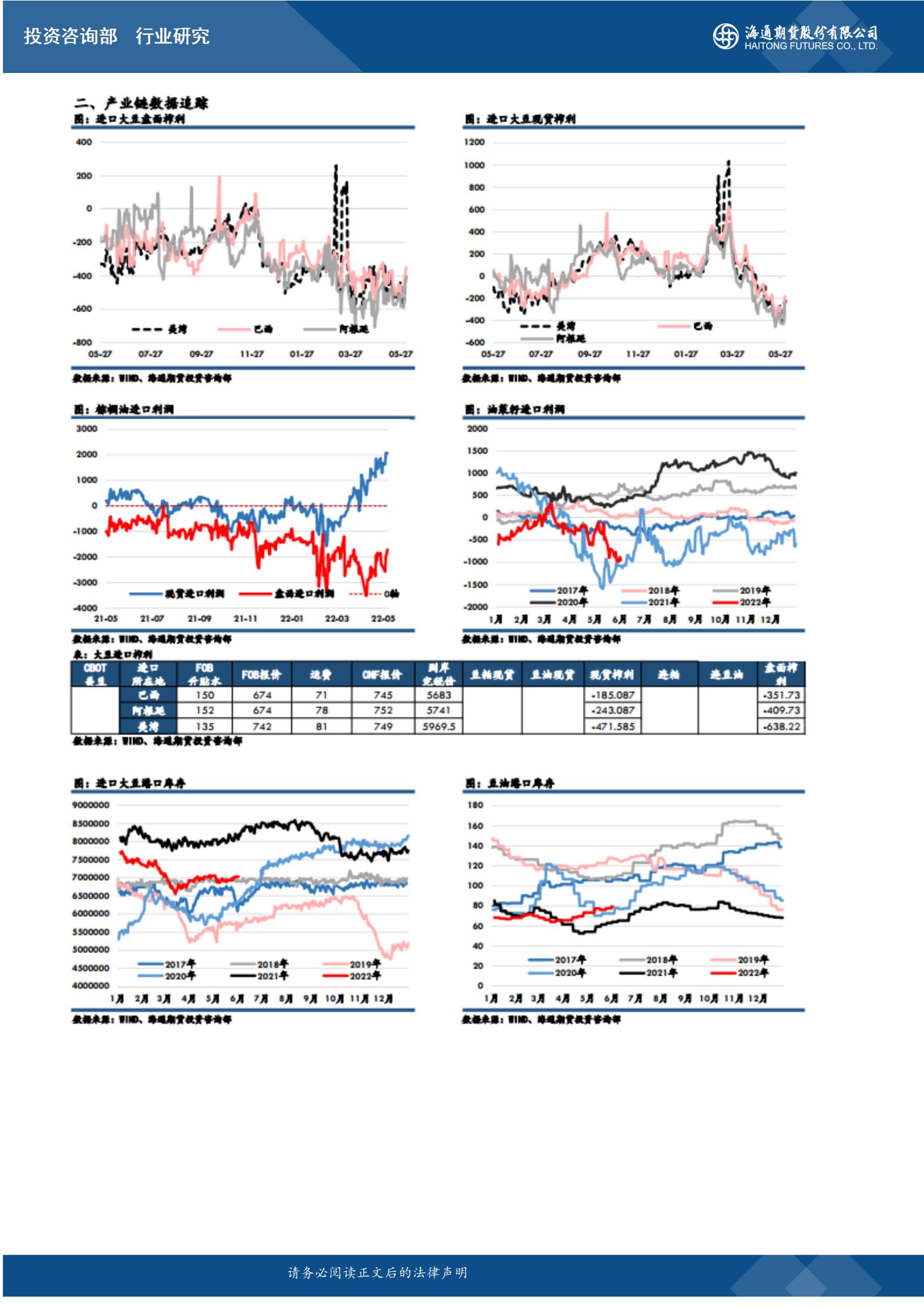 1月6日收盘原油期货持仓较上日减持2384手