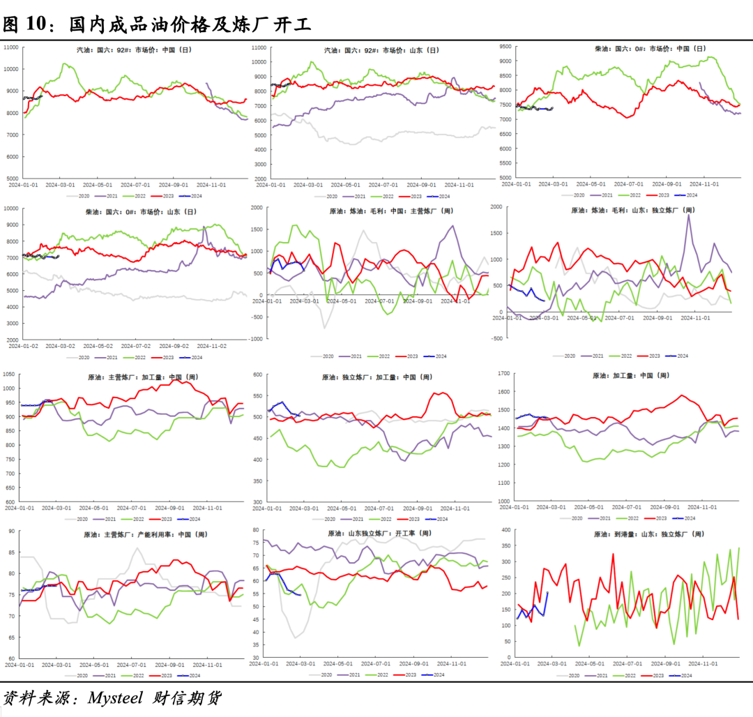 美国取暖油和天然气价格飙升 油价短期维持震荡偏强