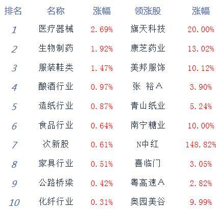 市场担忧伊朗和俄罗斯出口缩量 油价强势上行