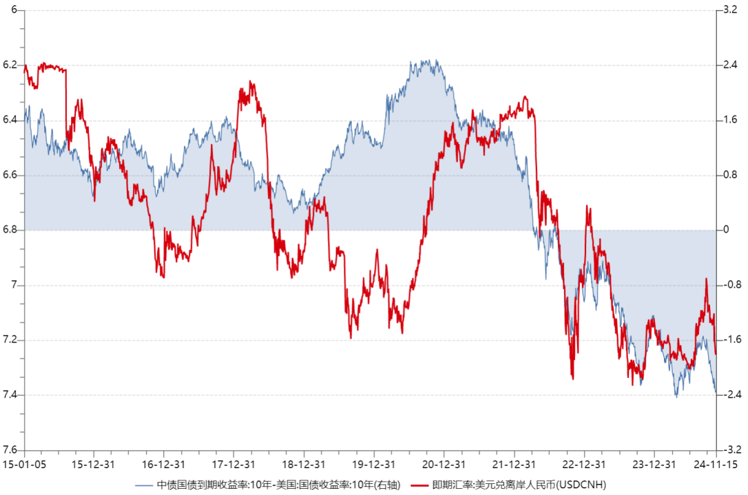 市场担忧伊朗和俄罗斯出口缩量 油价强势上行